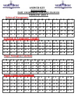 Answer Key Part 2 MGMT-1.pdf